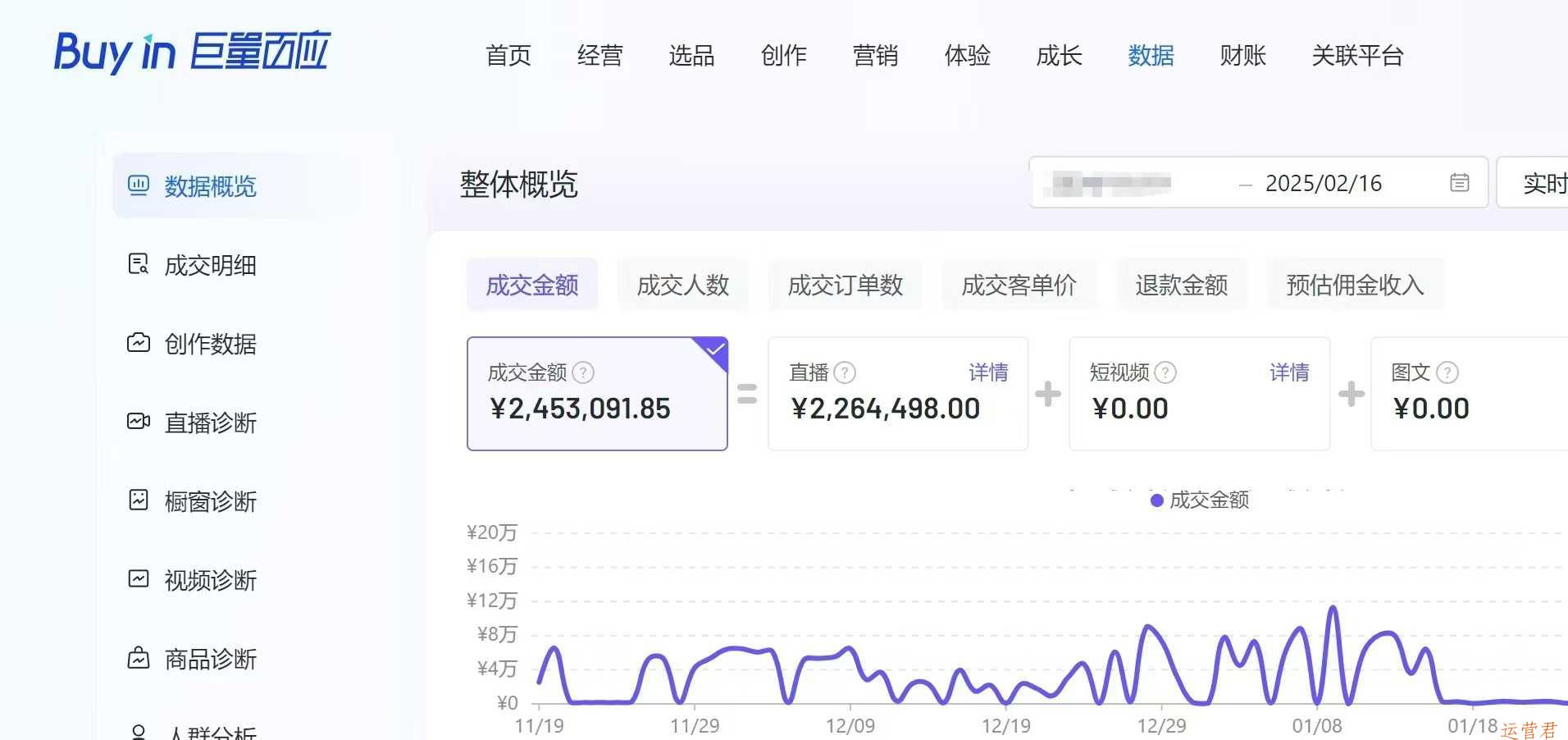 搭建抖音卖课后台