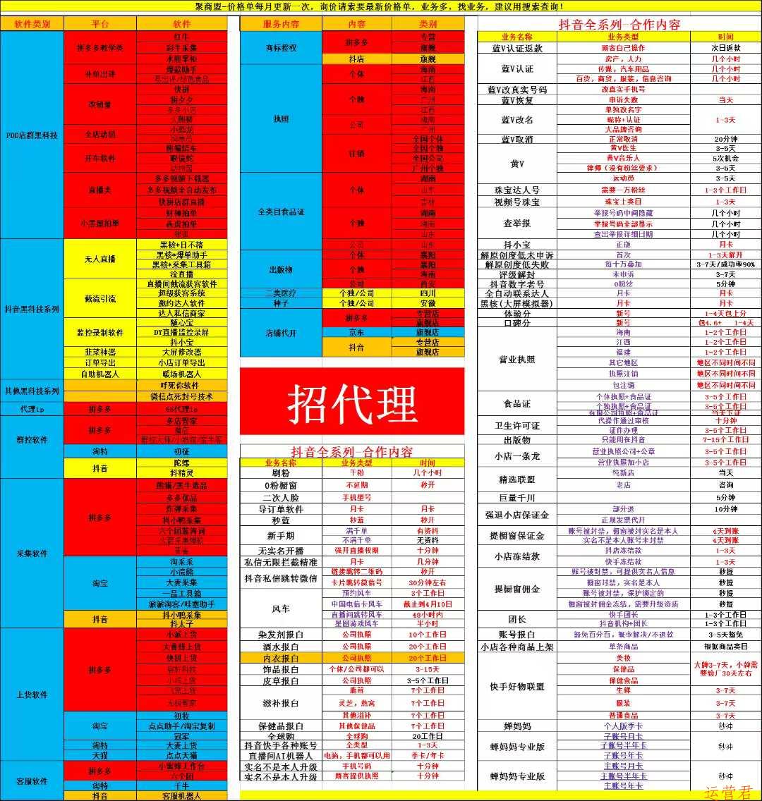 目前服务范围