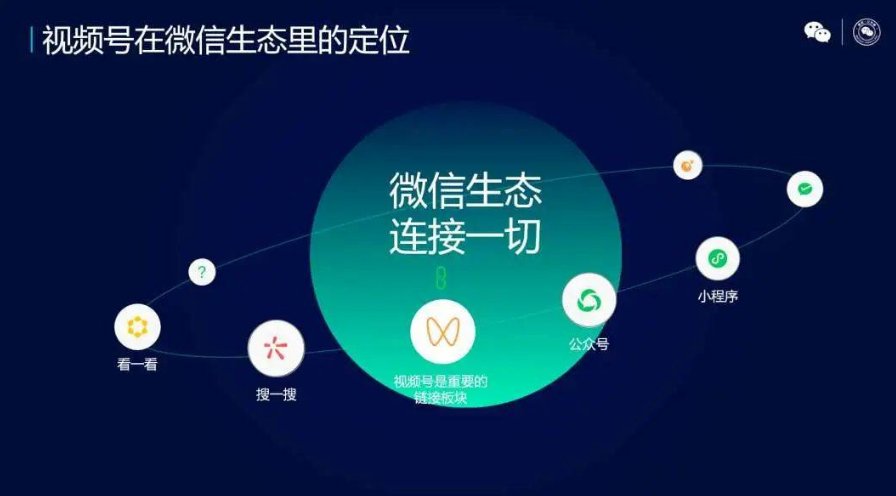视频号手工评论：为什么大V都在偷偷用的"真人互动"秘籍？
